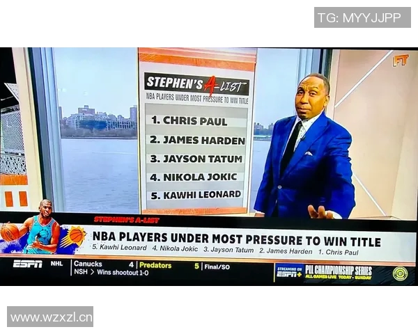 NBA首月收视率创15年新高ESPN称上座率历史第二引发热议