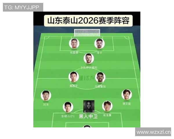 国足新一期名单出炉北京国安山东泰山各有六将入选引关注