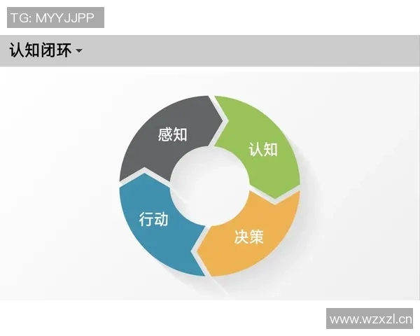 球队年轻球员或已厌倦教练的教诲更倾向于自主决策与行动