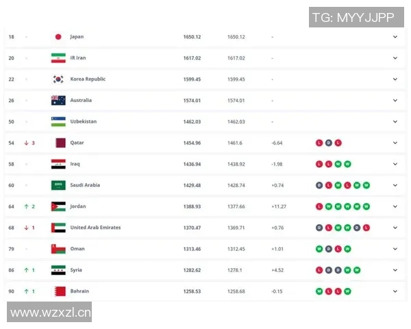 各国球员获得FIFA年度最佳次数统计巴西领跑阿根廷葡萄牙紧随其后 各国球员获得FIFA年度最佳次数统计巴西领跑阿根廷葡萄牙紧随其后