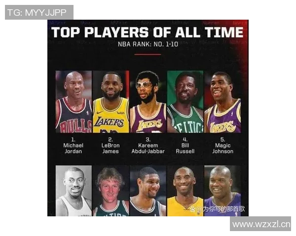 湖人队史五大传奇球员解析：魔术师贾巴尔韦斯特科比詹姆斯的辉煌岁月