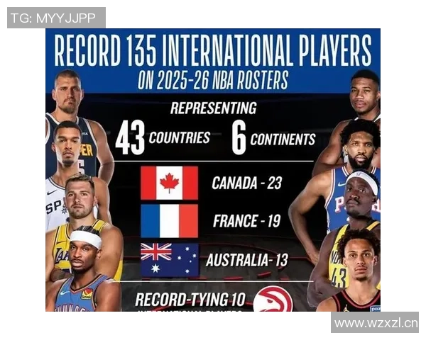 国际球员崛起世界队VS美国队首期MVP榜前五全为外援表现抢眼